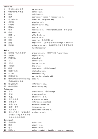 2025年雅思IELTS写作136个词汇十天突破雅思写作第四版慎小嶷