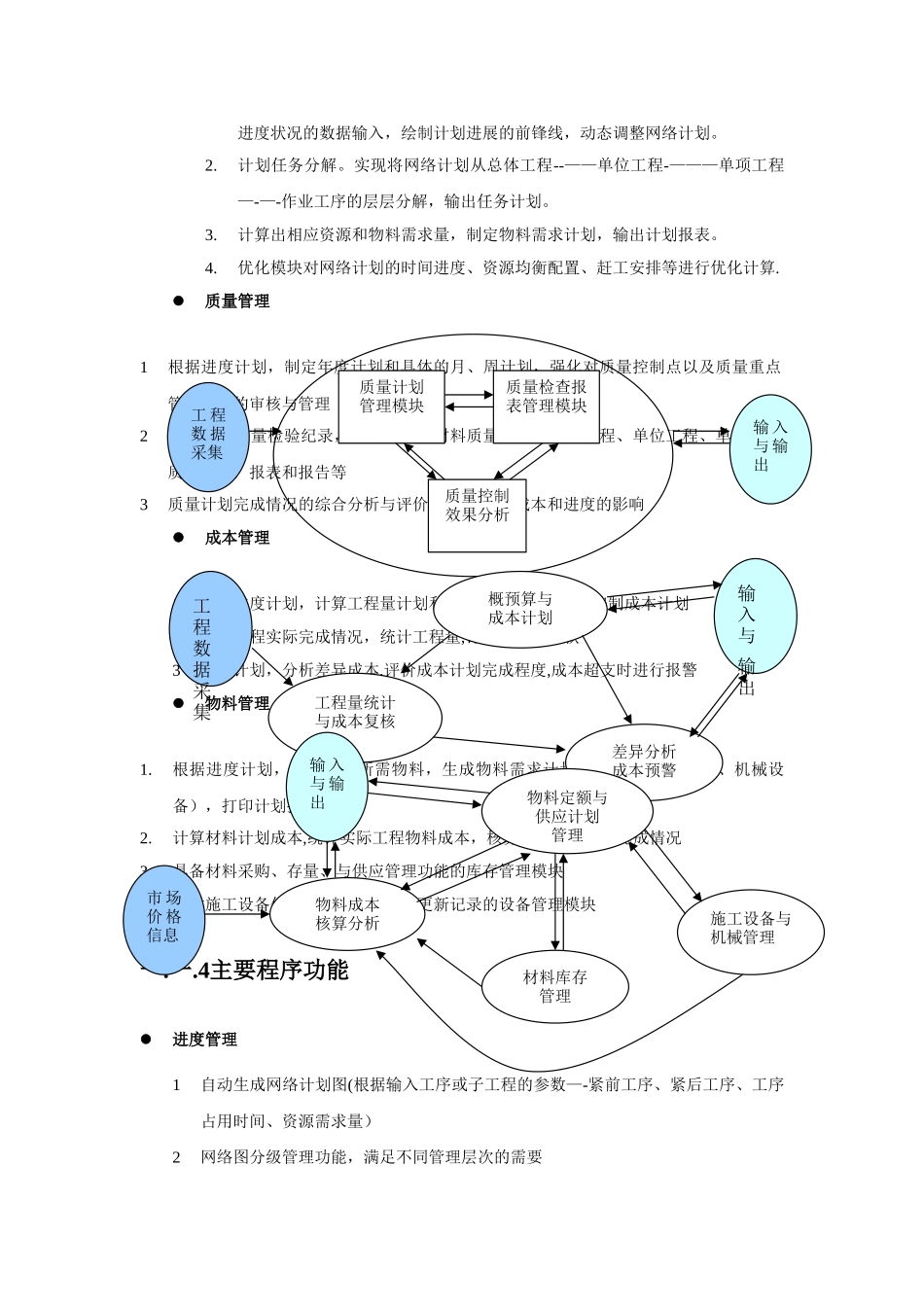 工程项目管理资料_第2页