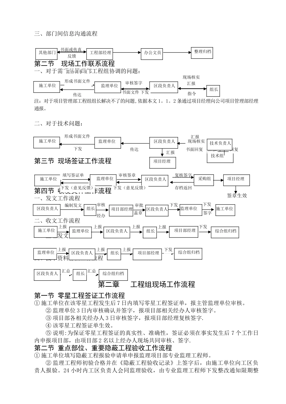 工程项目管理部工作流程_第2页