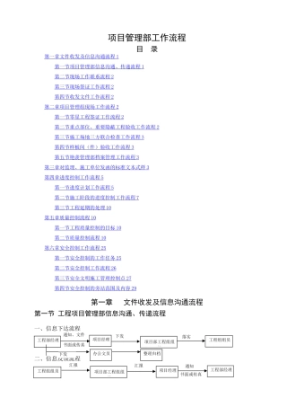 工程项目管理部工作流程