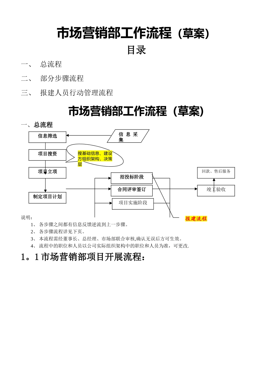 工程项目类企业市场部工作流程_第1页