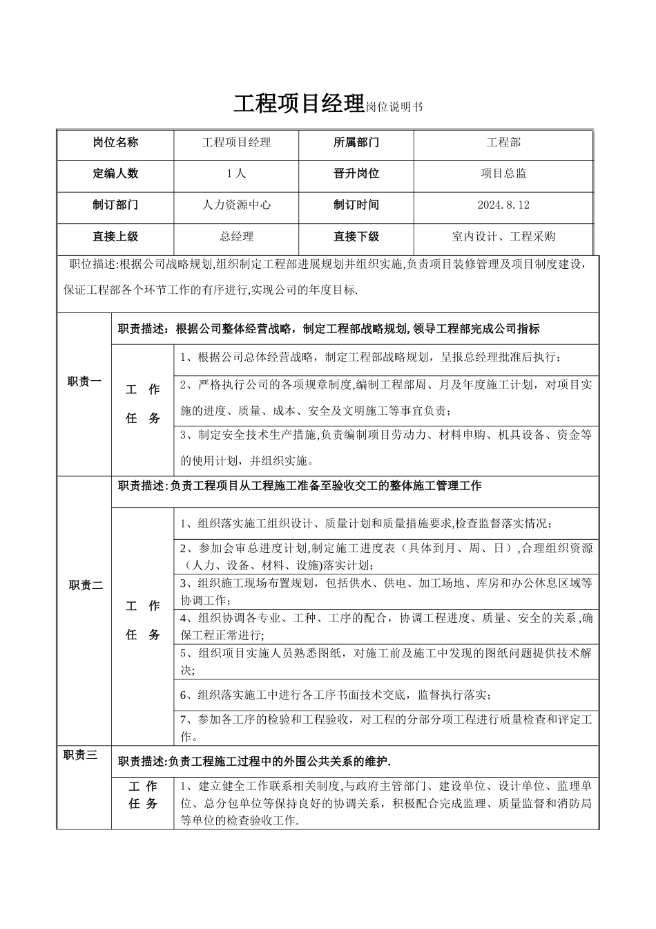 工程项目经理岗位说明书_第1页