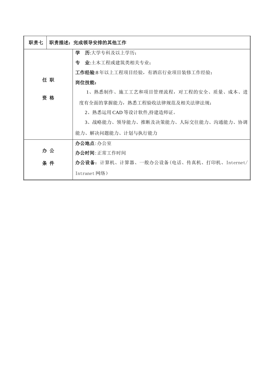 工程项目经理岗位说明书_第3页