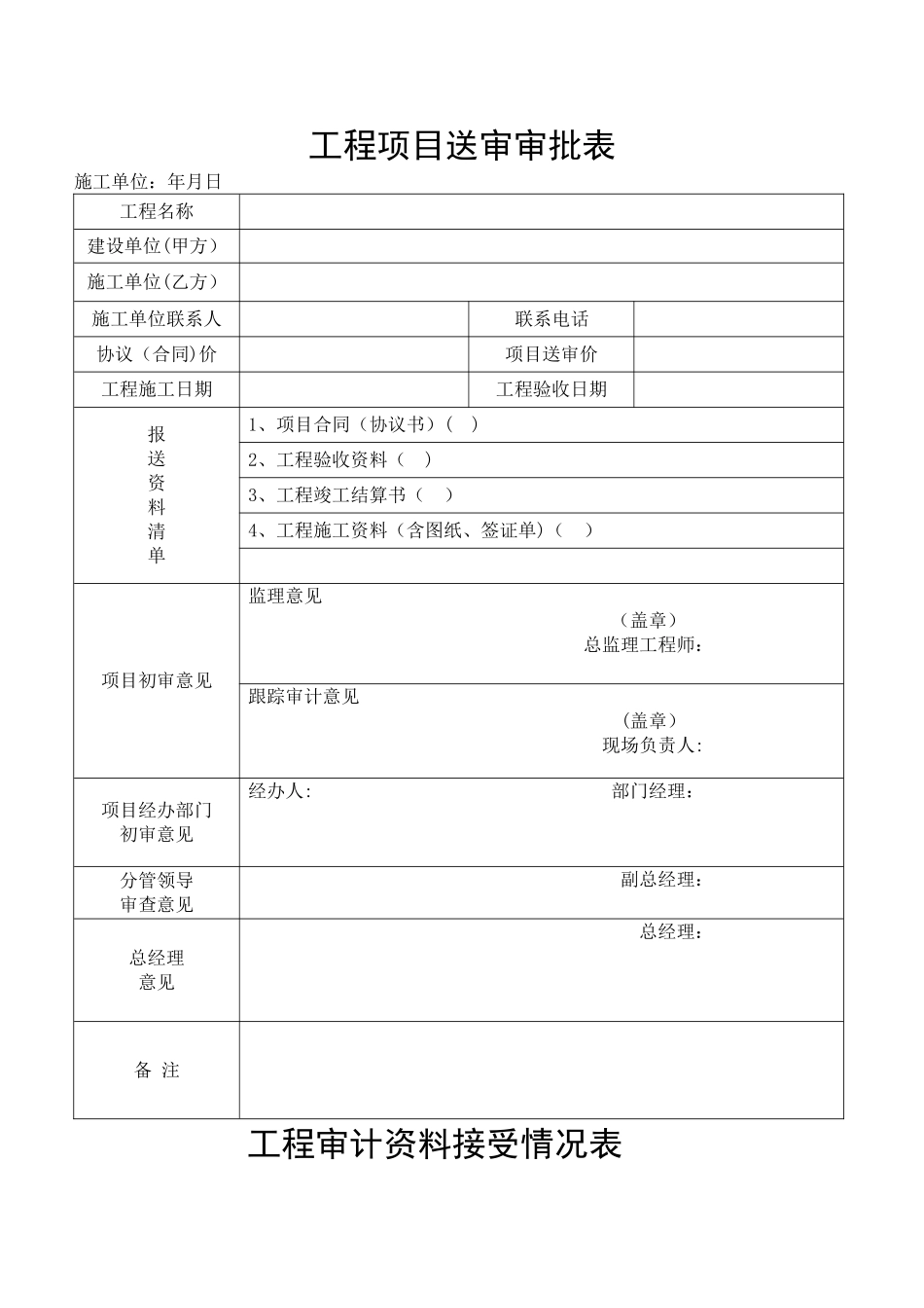 工程项目结算送审审批资料_第1页