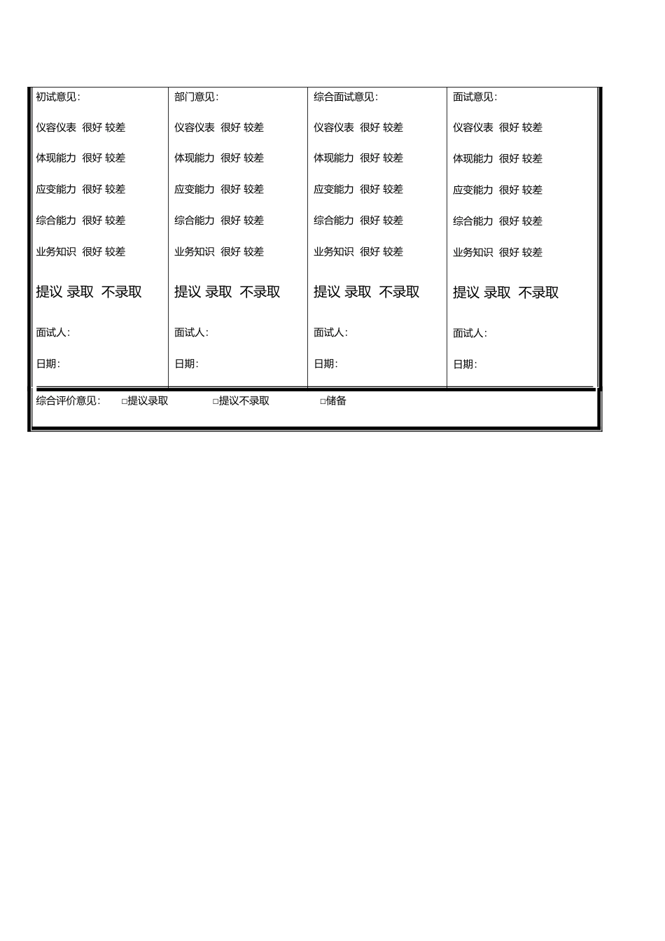 2025年企业人事面试登记表模板_第2页