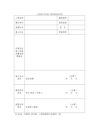工程项目节后复工条件验收登记表