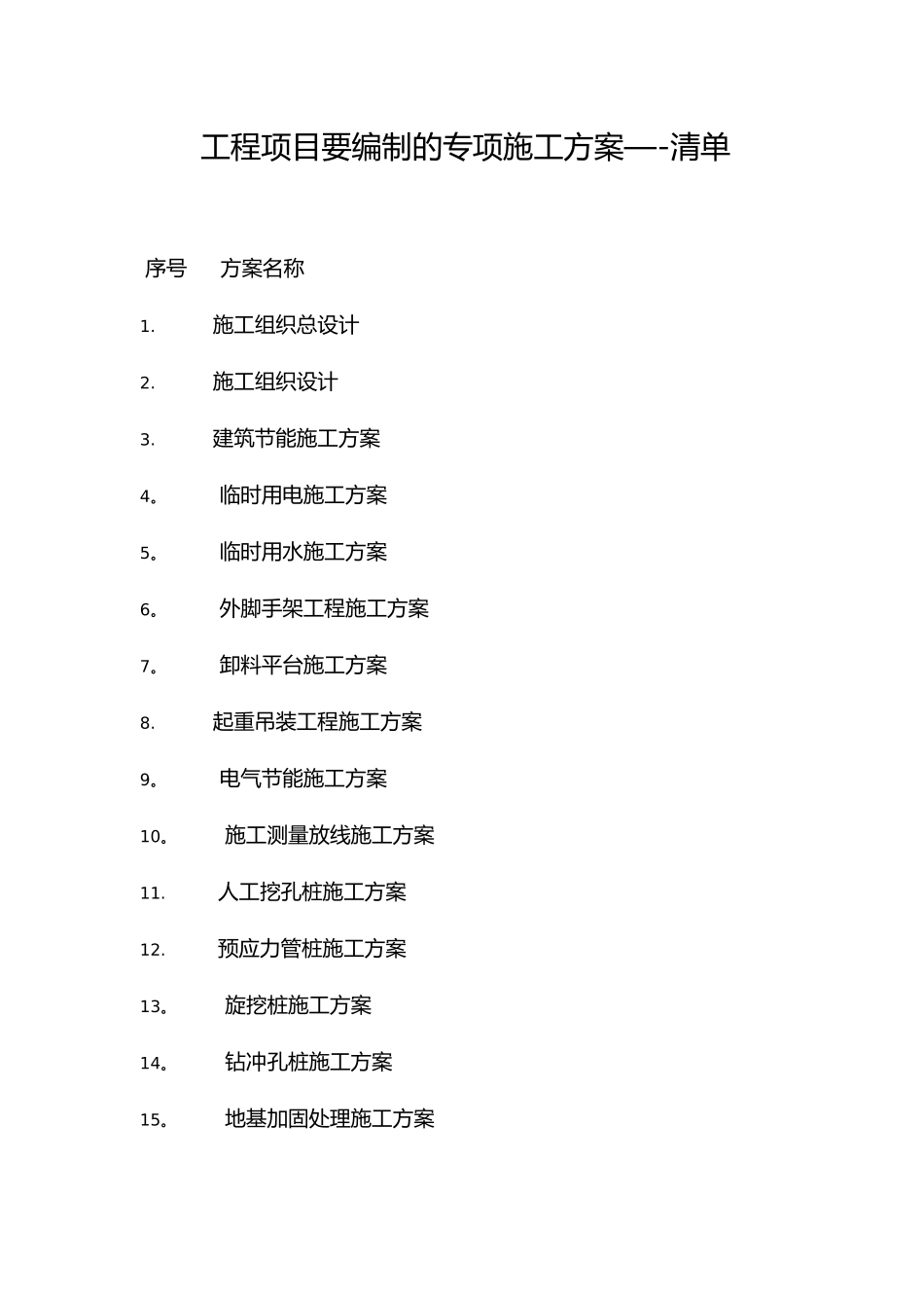 工程项目要编制的专项施工方案_第1页