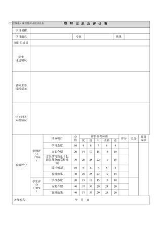 工程项目设计方案-模板