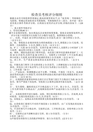 2025年检验员考核细则