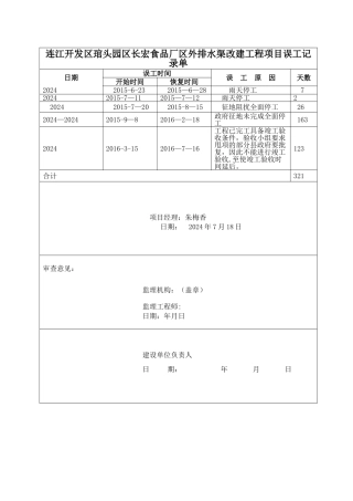 工程项目误工记录单