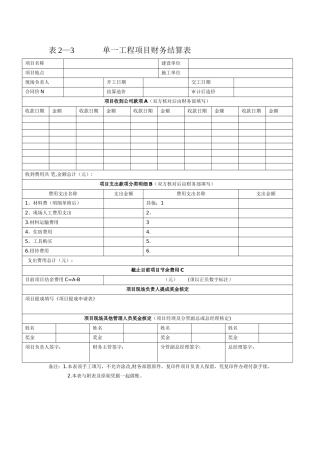 工程项目财务结算表