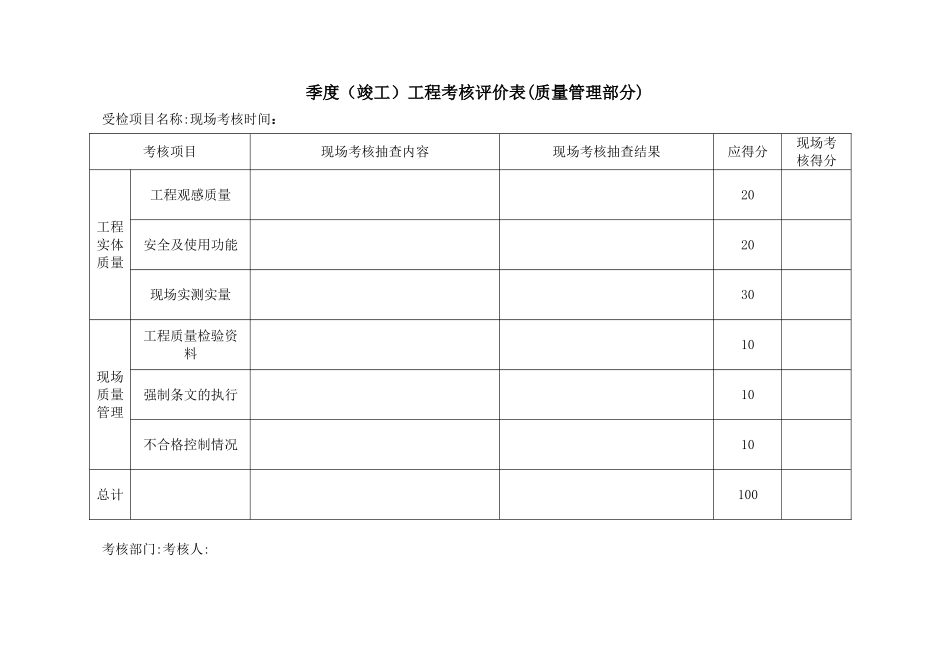 工程项目责任目标考核管理办法_第3页
