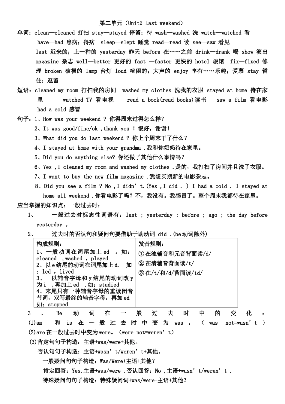 2025年pep六年级英语下册知识点总结_第2页