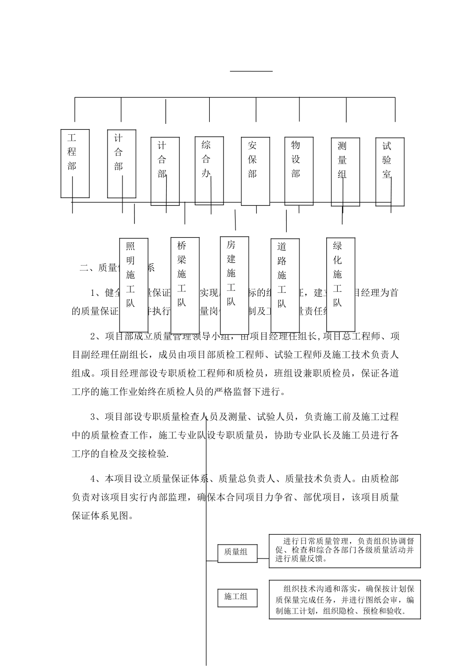 工程项目质量管理体系_第3页