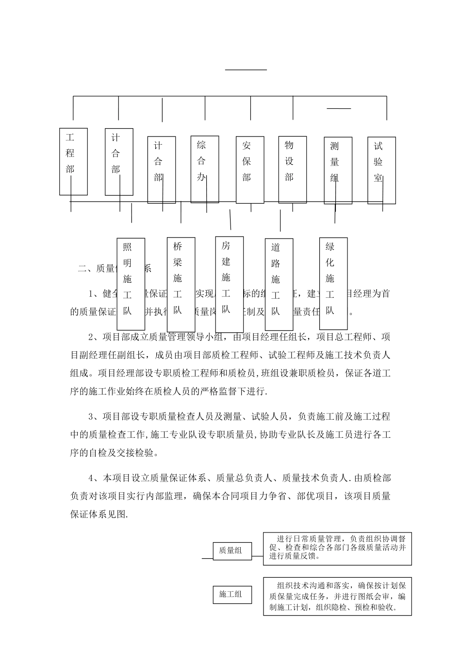 工程项目质量管理体系_第3页