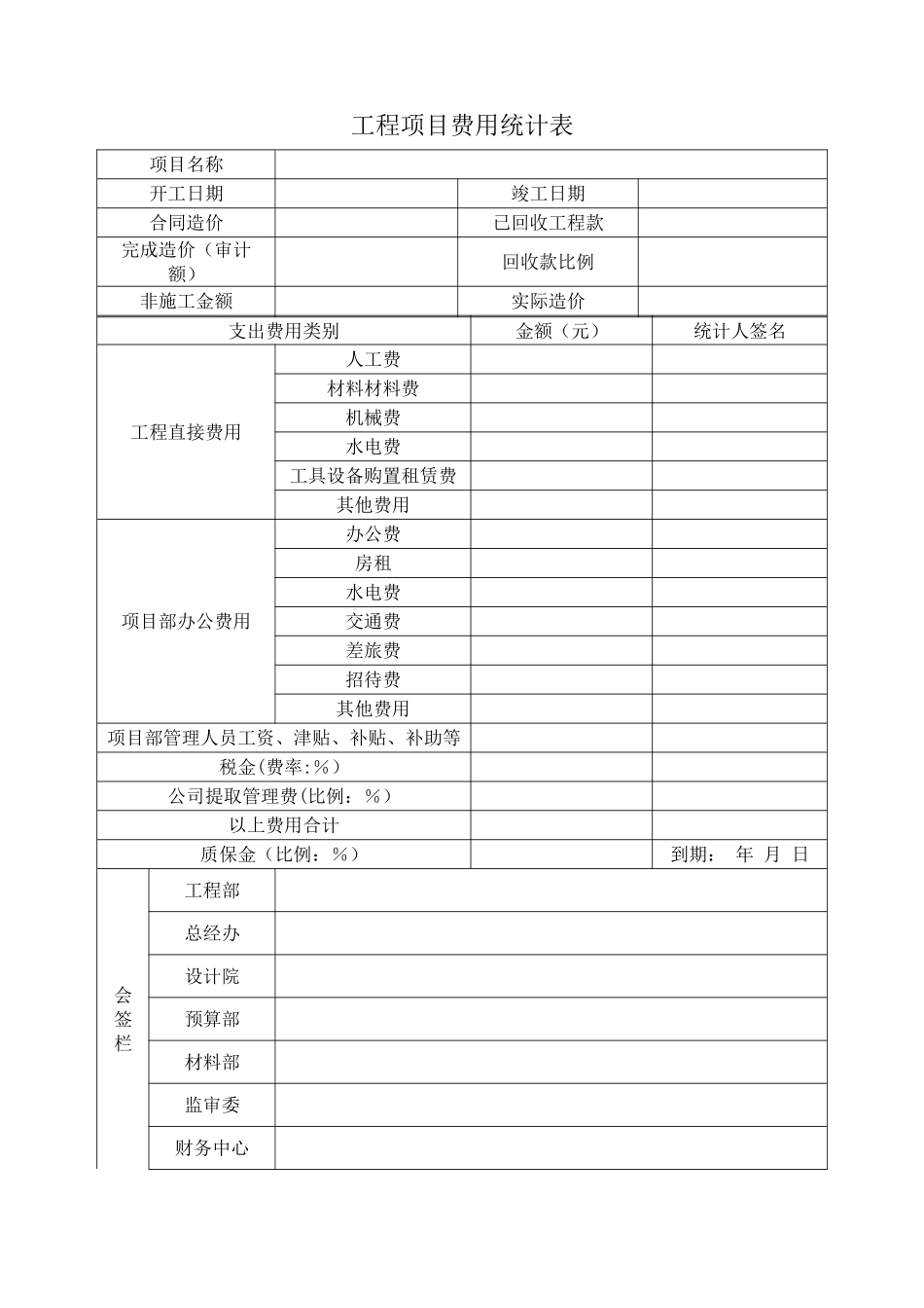 工程项目费用统计表_第1页