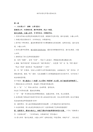2025年初中古诗文中考必背知识点