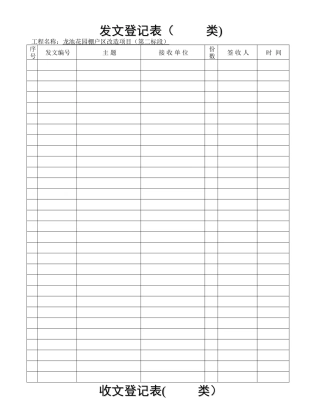 工程项目部收发文登记表、台帐