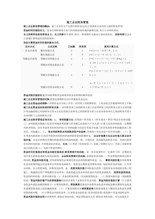 2025年施工企业财务管理自学考点