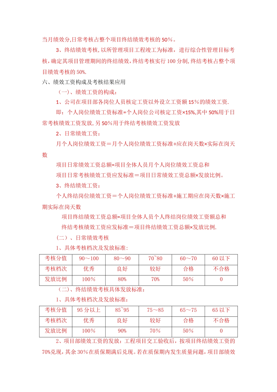 工程项目部绩效考核办法_第2页