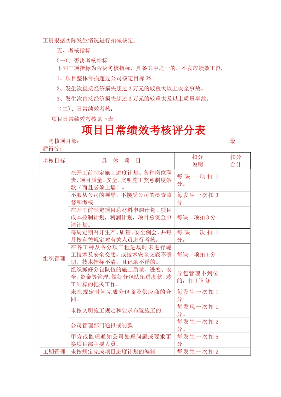 工程项目部绩效考核办法_第3页