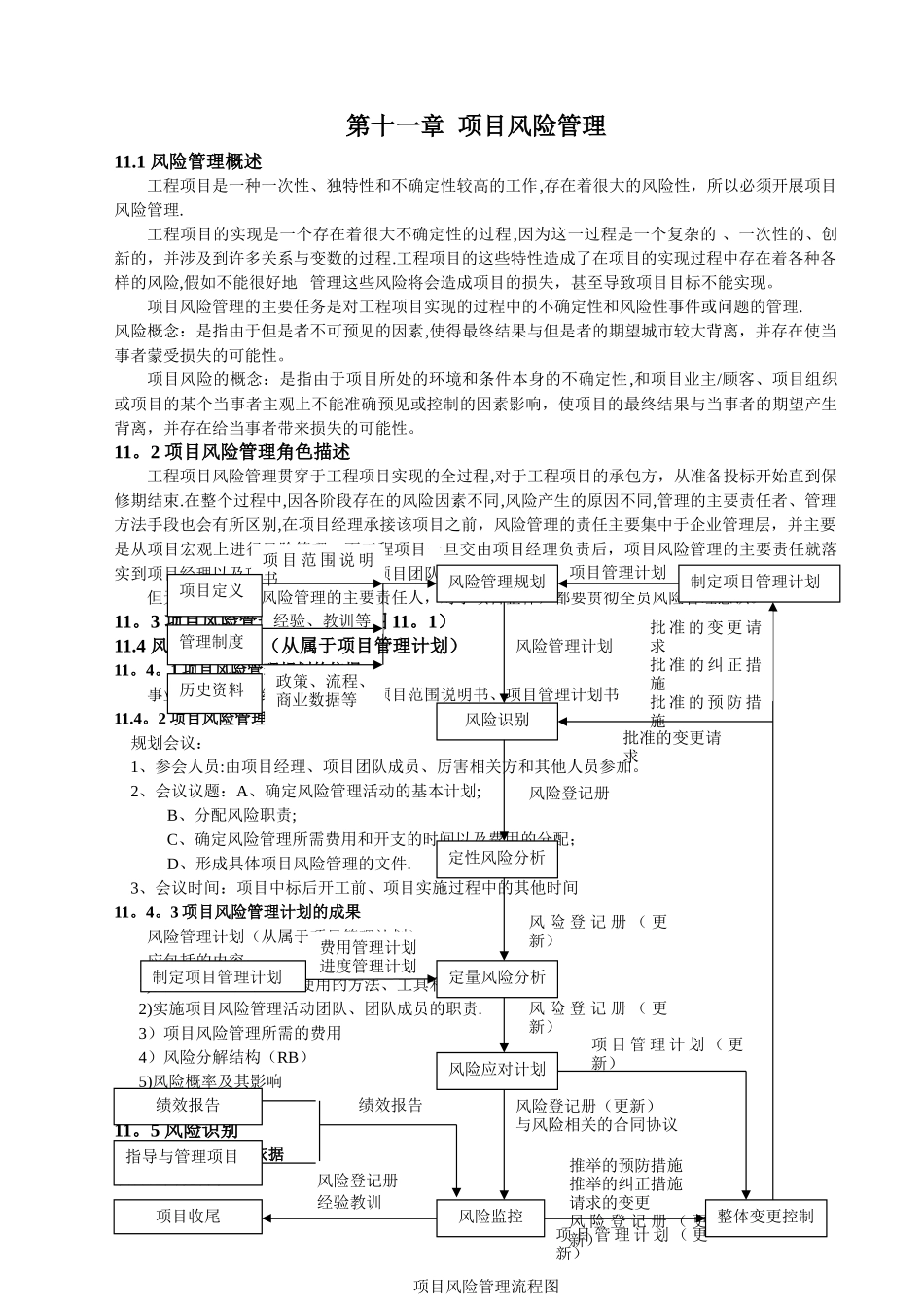 工程项目风险管理_第1页