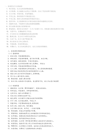 2025年公务员考试易错500成语