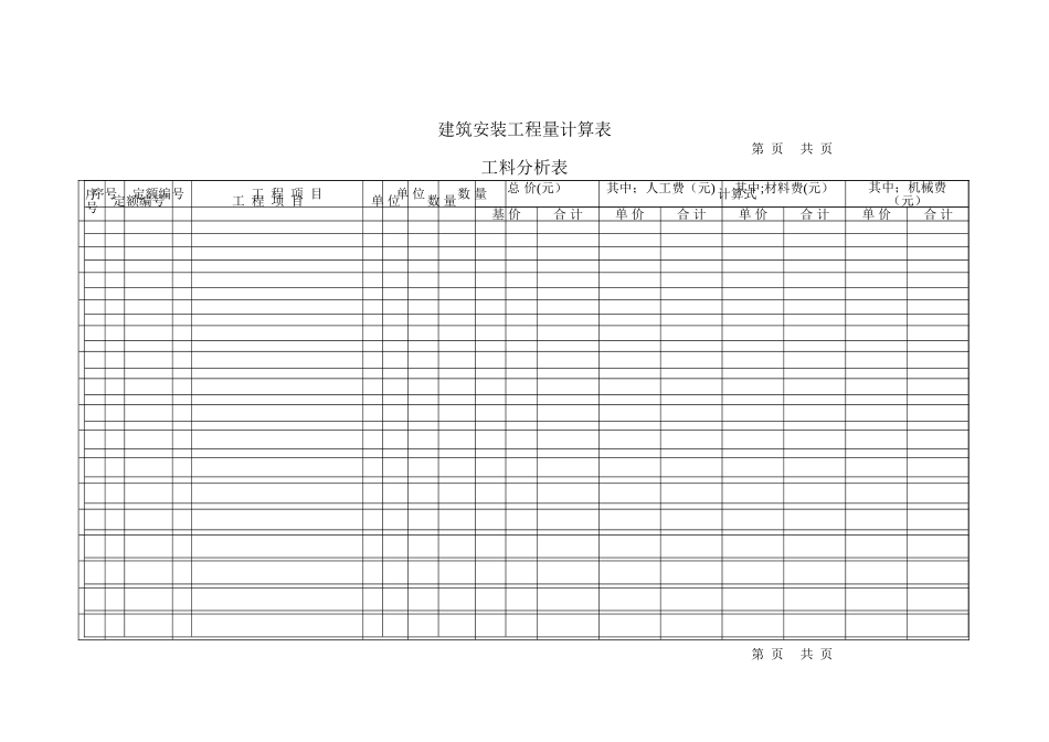 工程预算书格式_第3页