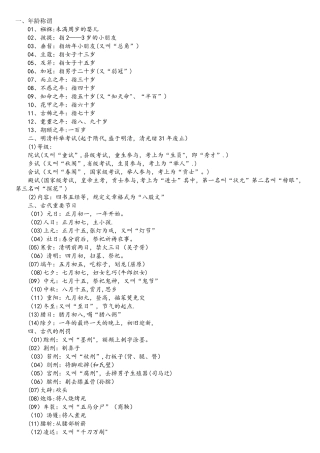2025年中小学语文教师招聘考试文学常识汇总