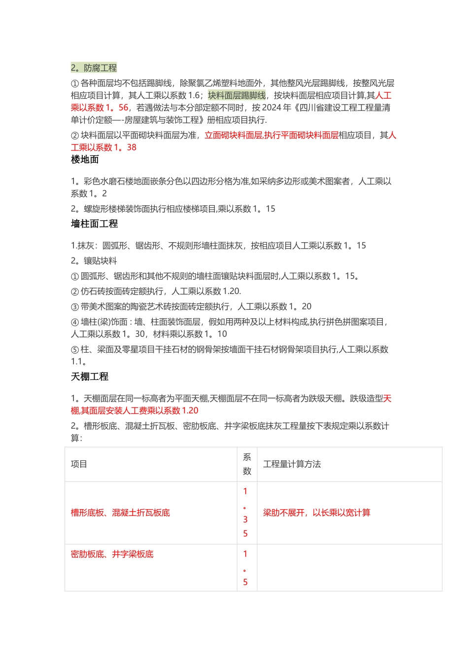 工程预算系数_第3页