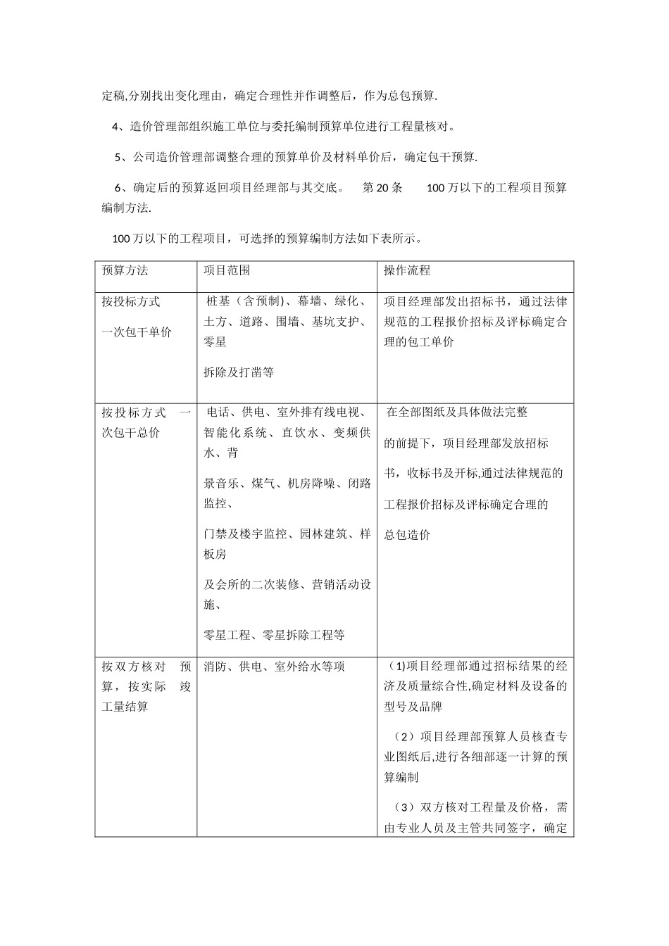 工程预算管理制度_第3页