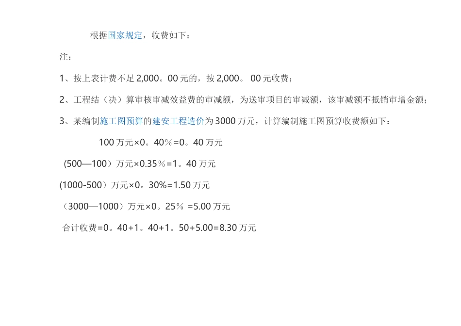 工程预算编制费计算方式_第1页