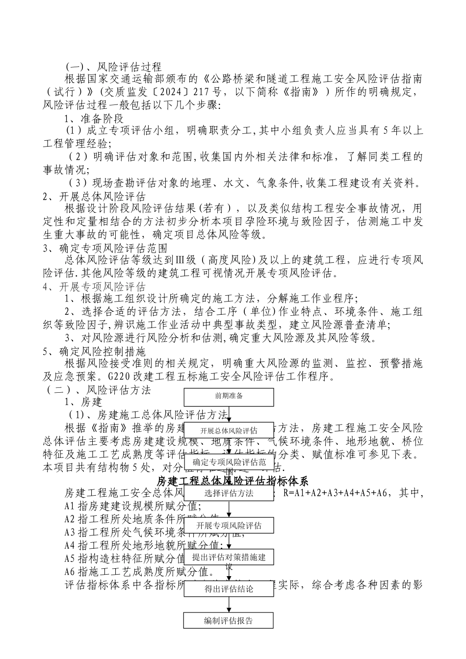 工程风险评估_第3页