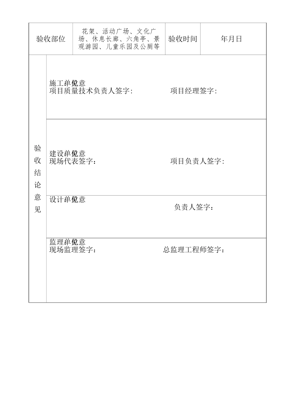 工程验收会议结论_第2页