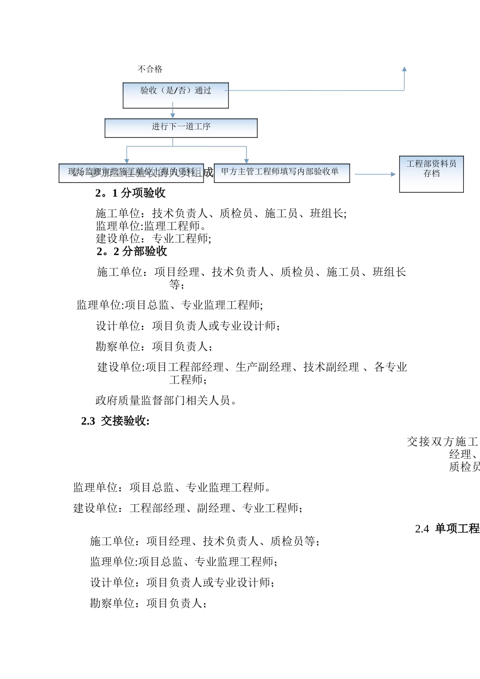 工程验收流程(修改)_第3页