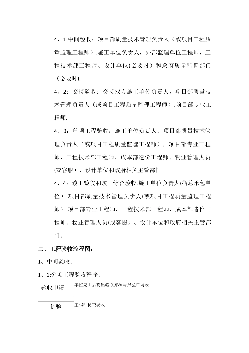 工程验收流程_第2页