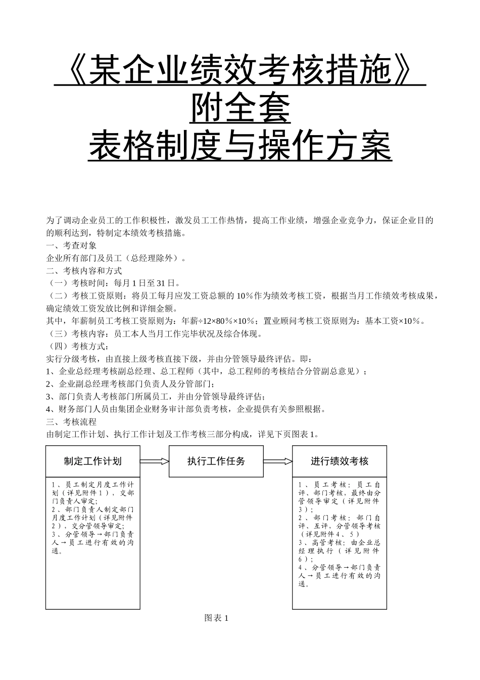 2025年公司绩效考核办法附全套表格制度与操作方案_第1页