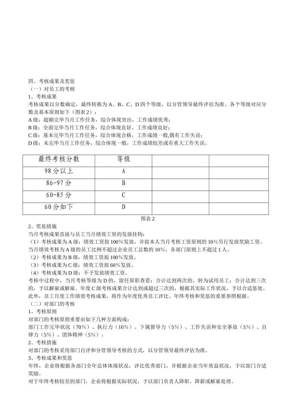2025年公司绩效考核办法附全套表格制度与操作方案_第2页