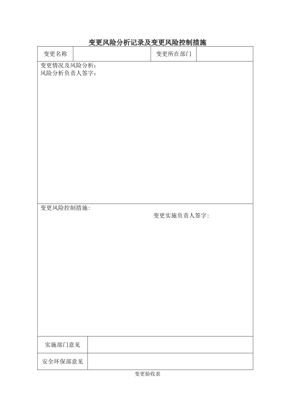 工艺、设备变更记风险评价记录表_第2页