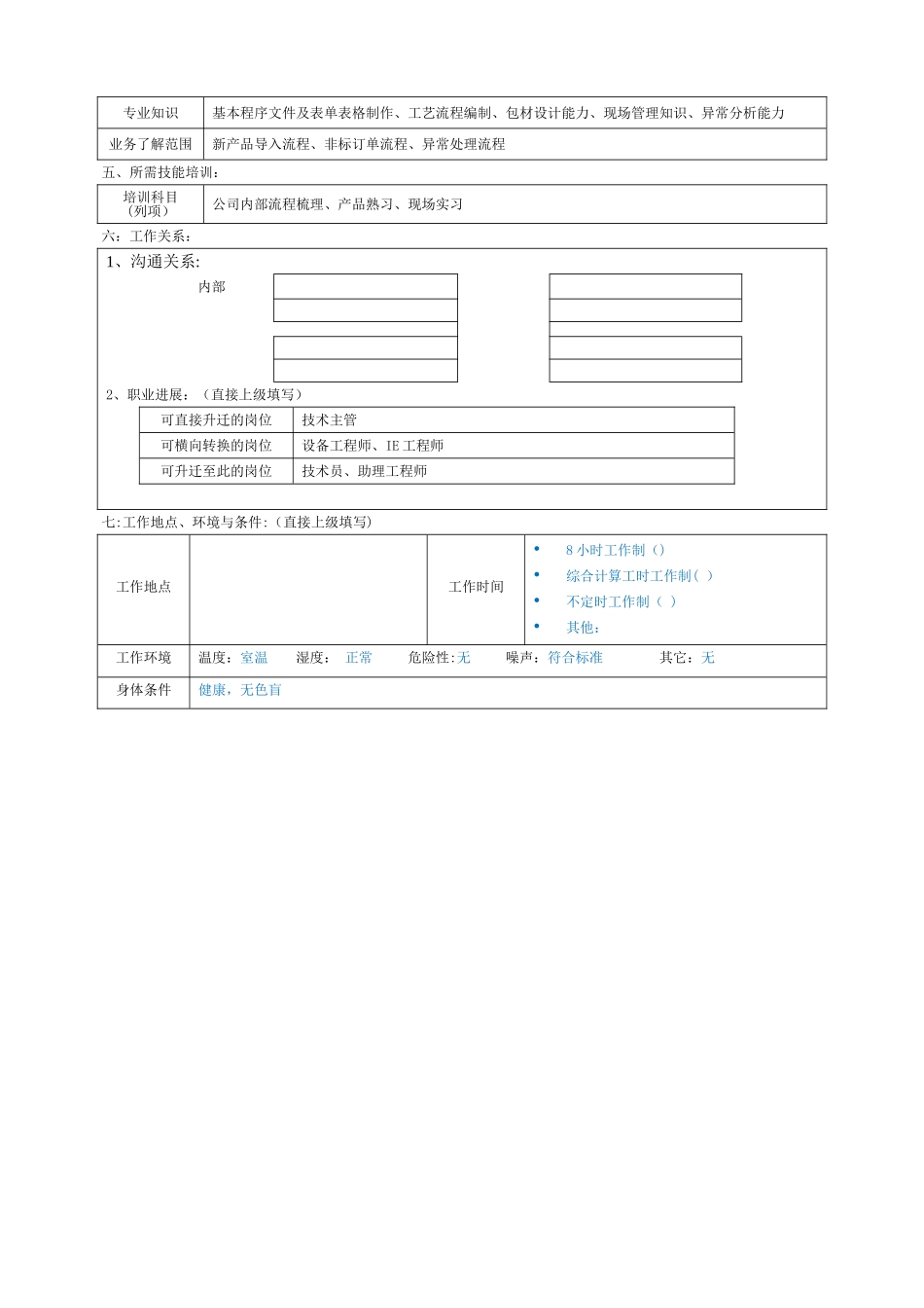 工艺工程师岗位职责说明书_第2页