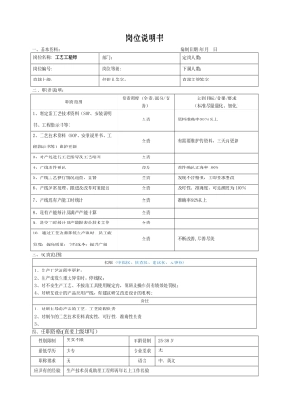 工艺工程师岗位职责说明书