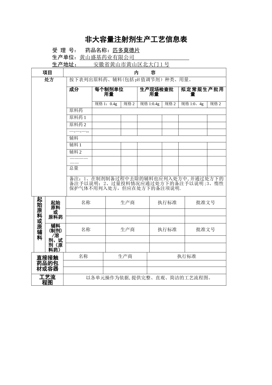 工艺模板-非大容量注射剂生产工艺信息表_第1页