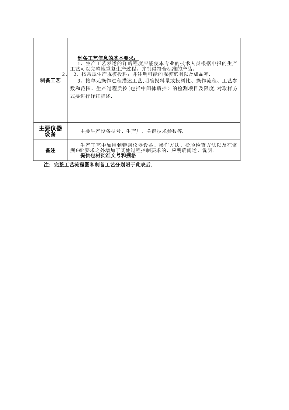 工艺模板-非大容量注射剂生产工艺信息表_第2页