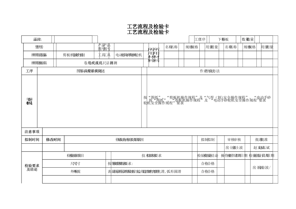 工艺流程及检验卡_第1页