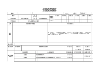 工艺流程及检验卡
