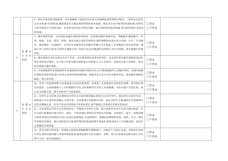工艺管理安全检查_第2页