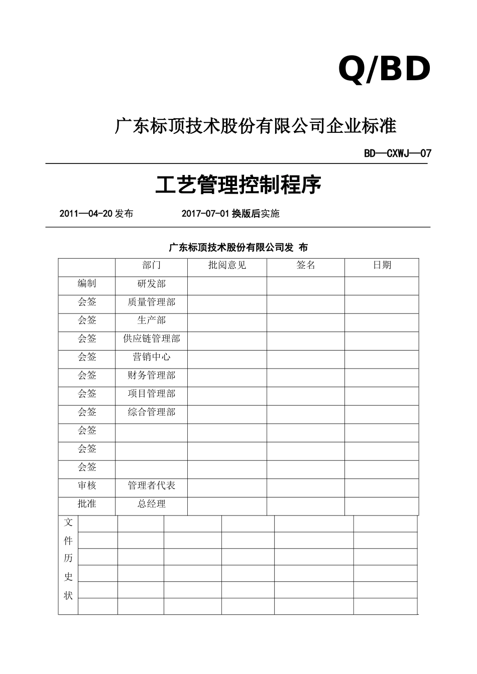 工艺管理控制程序_第1页