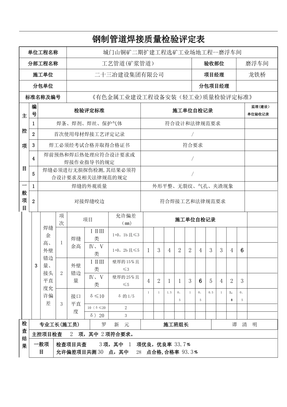 工艺管道安装质量检验评定表_第2页