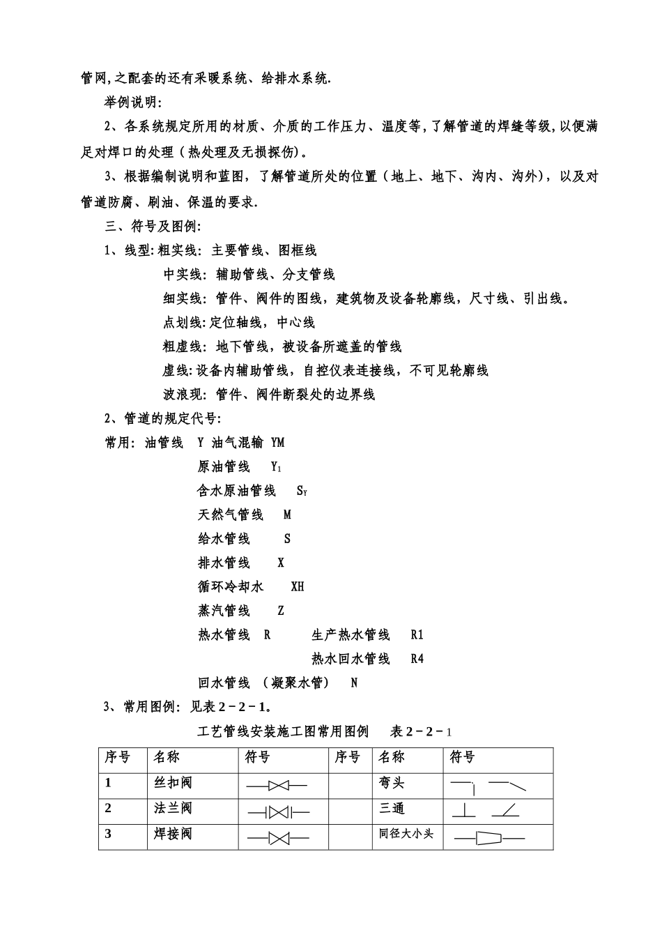 工艺管道工程_第2页