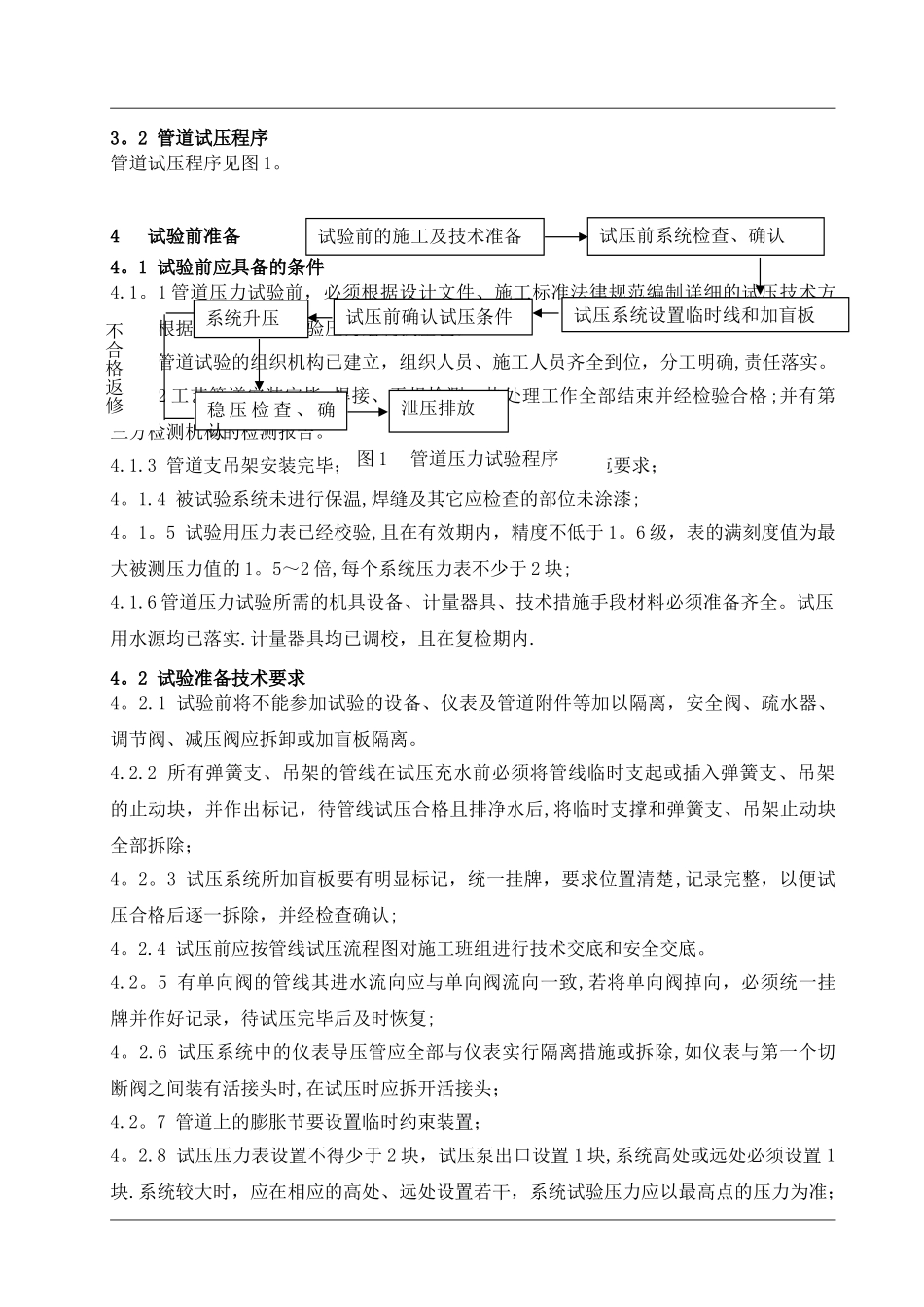 工艺管道试压方案_第3页